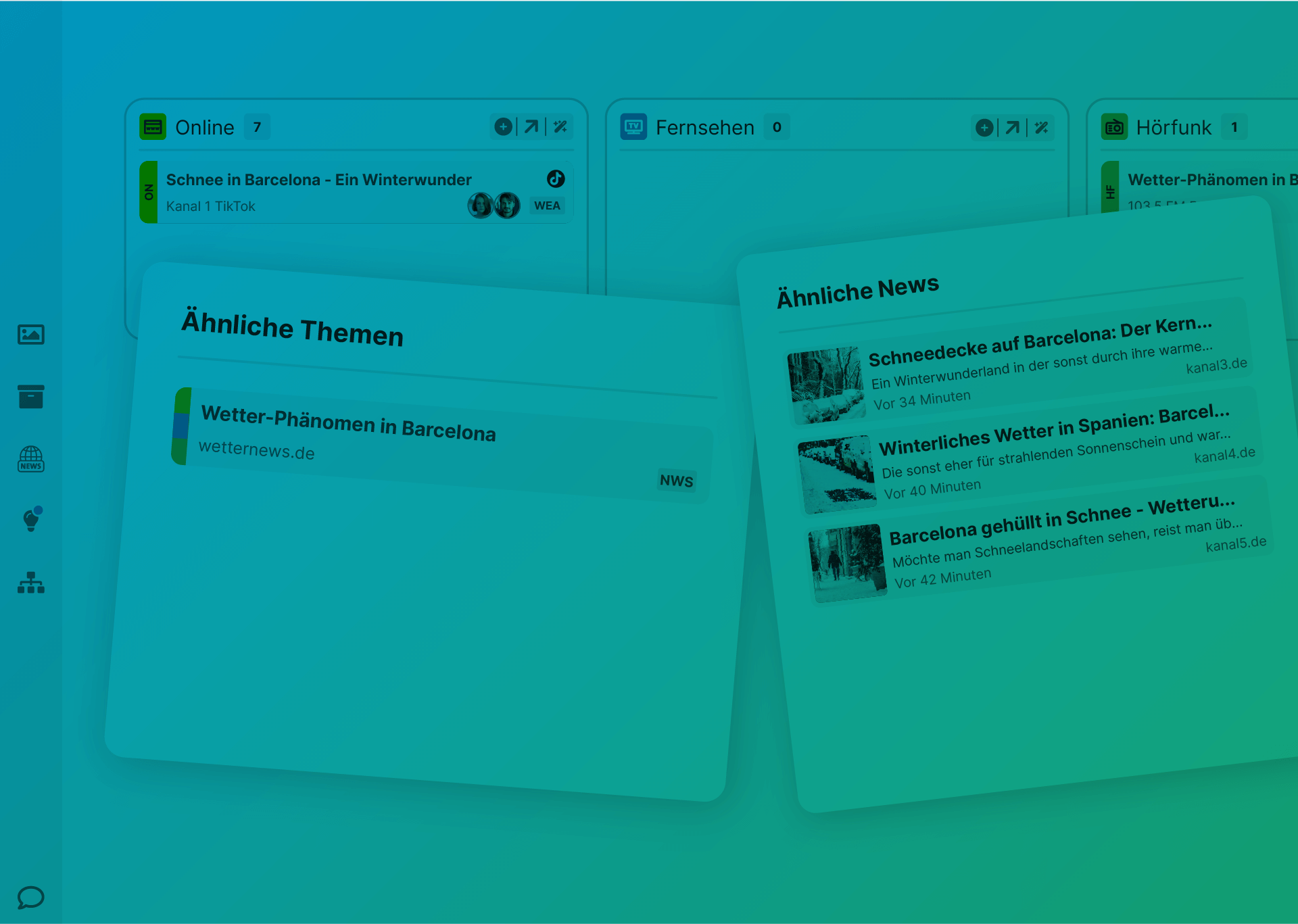 Was sind unsere KI-Features Related News und Related Topics?